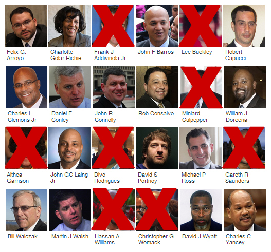 Boston-mayor-2013-whos-out